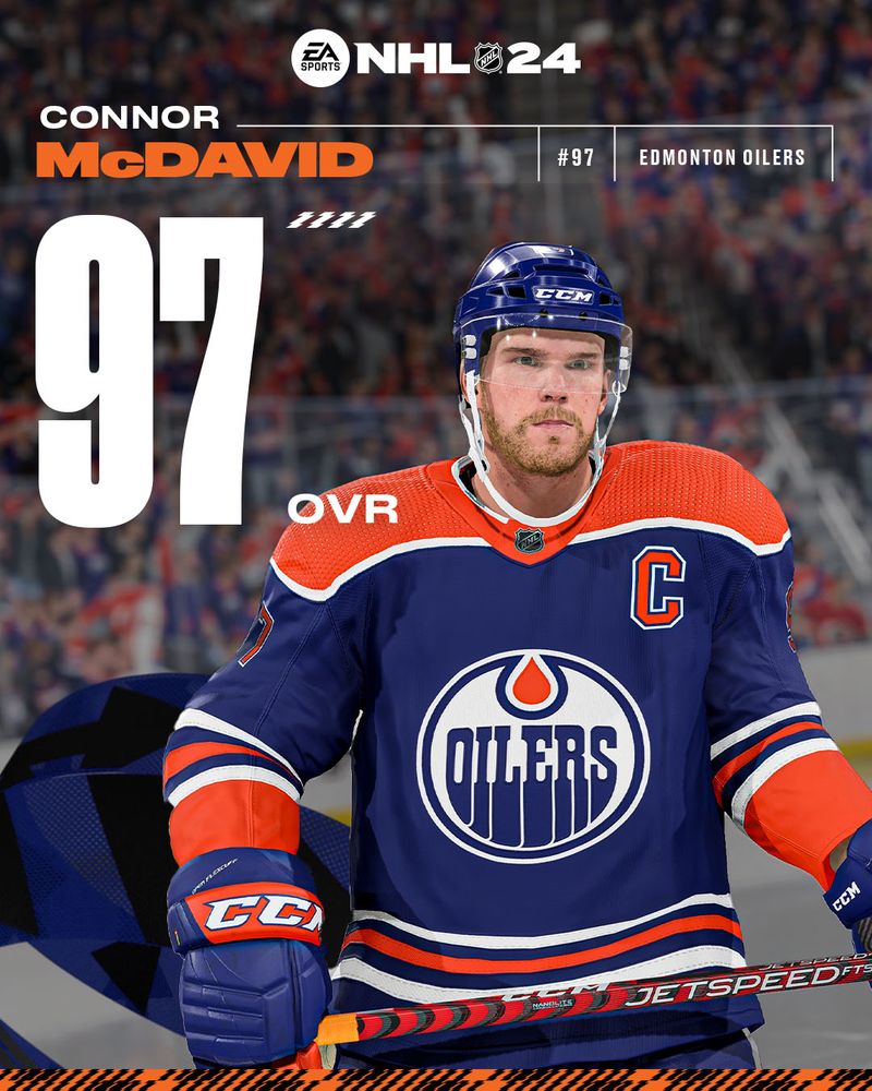 Colorado Avalanche player ratings in EA Sports NHL 24