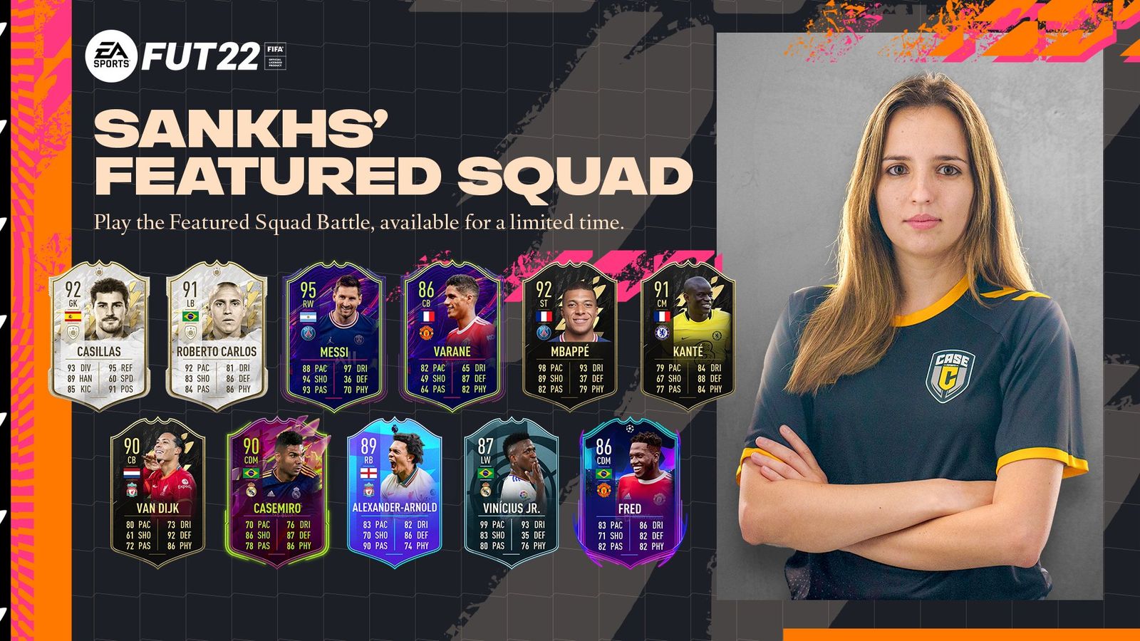 FIFA 22 Sankhs Featured Squad