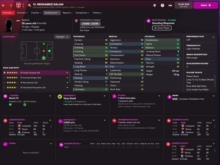 EGYPTIAN KING - Salah is back to dominate games in FM22