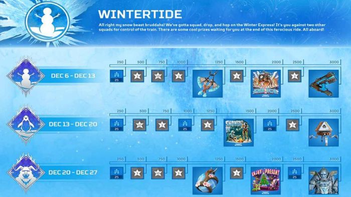 Wintertide Event APex Legends Reward Tracker