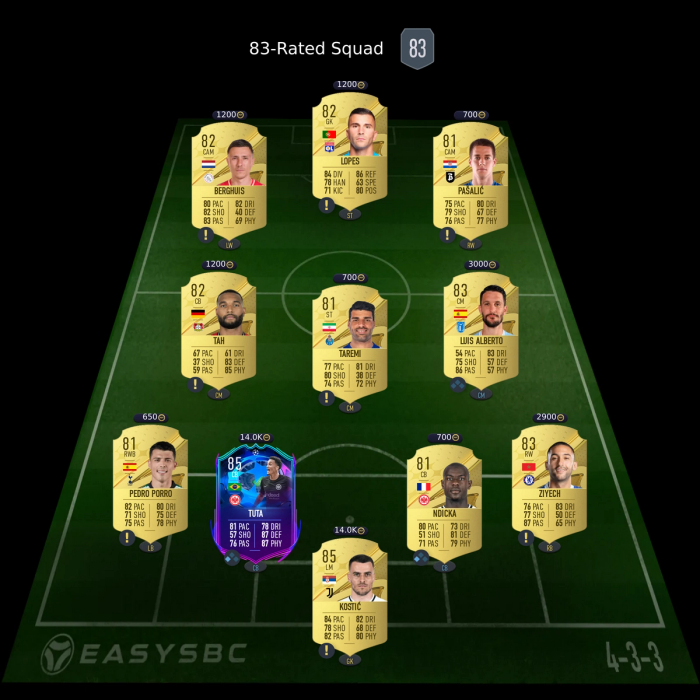 82+ x20 upgrade sbc solution 83-rated squad