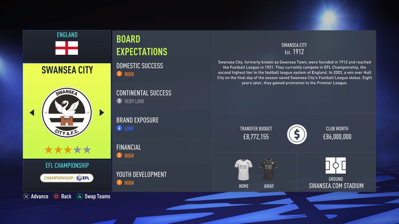 Swansea FIFA 22 Career Mode Board Expectations