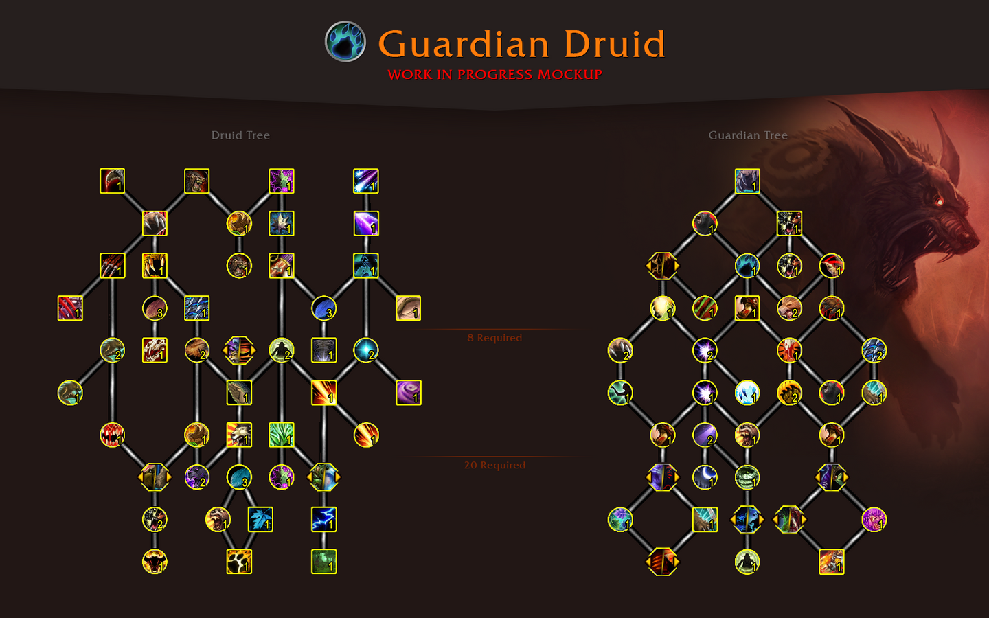 WoW Dragonflight: All Druid Talents and Abilities - Guardian Druid Dragonflight Talents