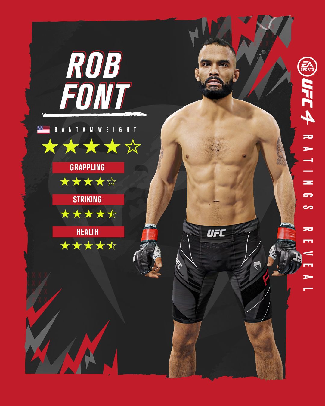FOUR STAR FONT: The UFC veteran joins the game with a 4-Star Overall Rating