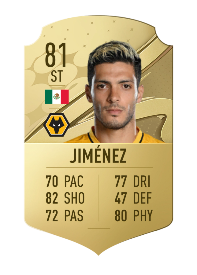 FIFA 23 Raul Jimenez rating