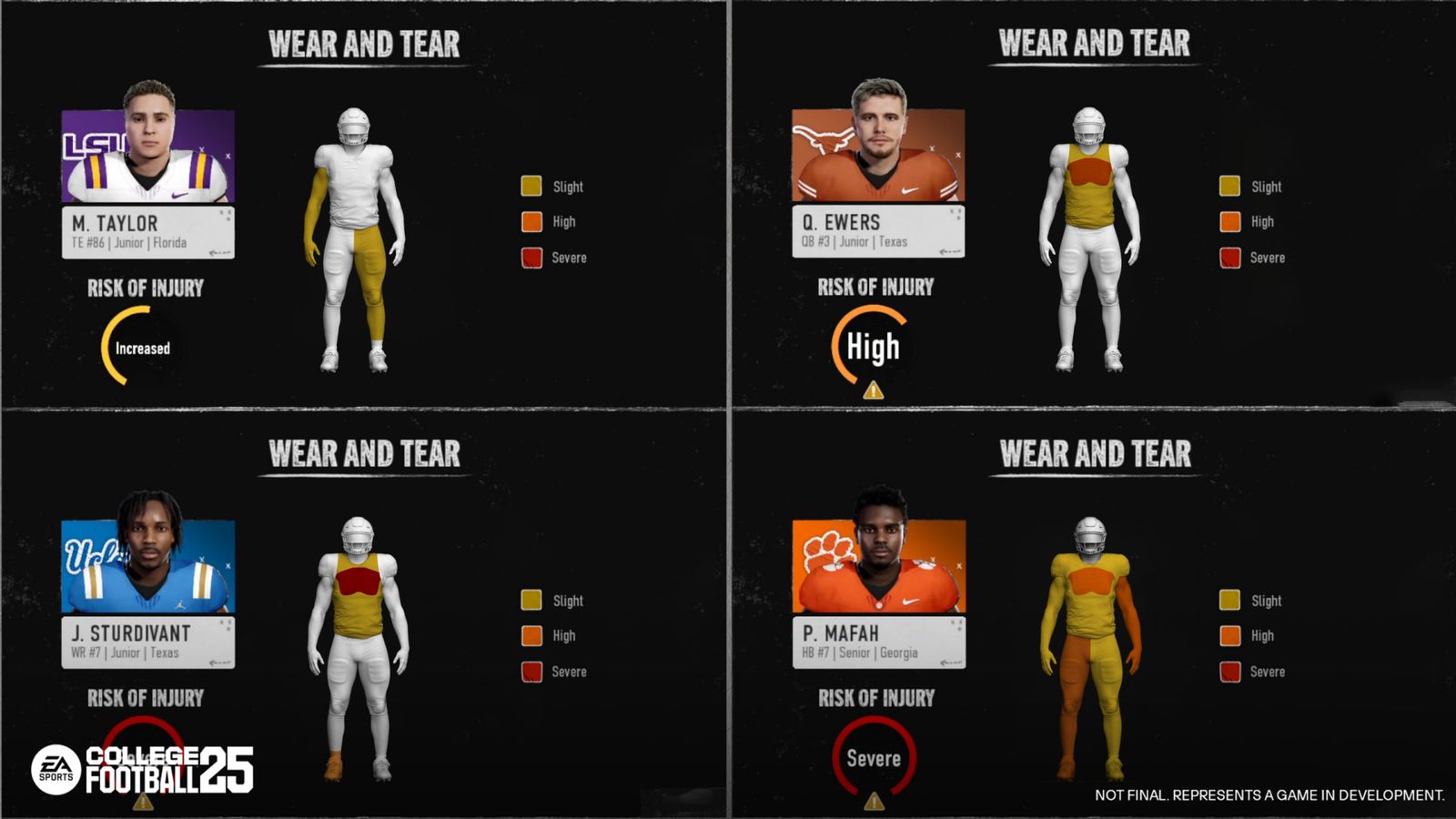 EA Sports College Football 25 Wear & Tear System