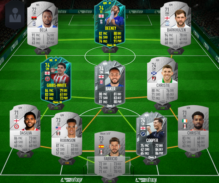 FIFA 22 Silver Championship Squad