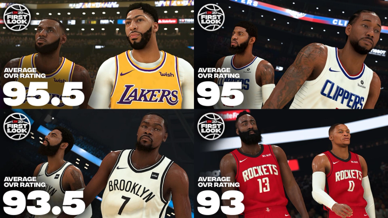 Here Are the Top-Rated Players in 'NBA 2K19