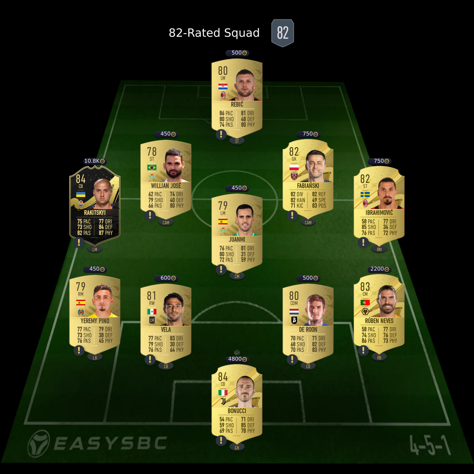 83+ x10 upgrade sbc solution 82-rated squad