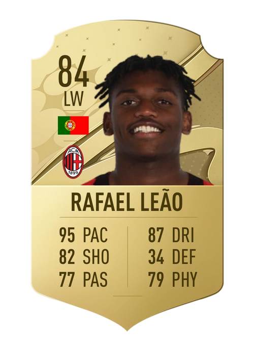 FIFA 23 Rafael Leao Rating