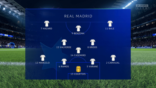 Real Madrid lineup vs Man City