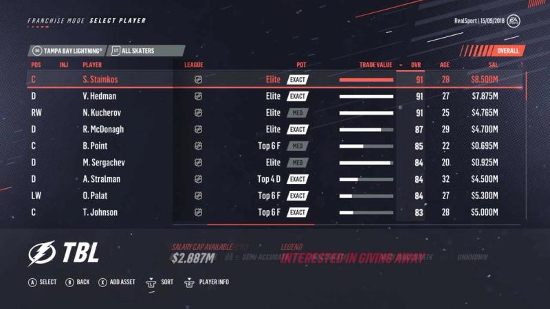 Best teams to rebuild in MLB The Show 21 franchise mode