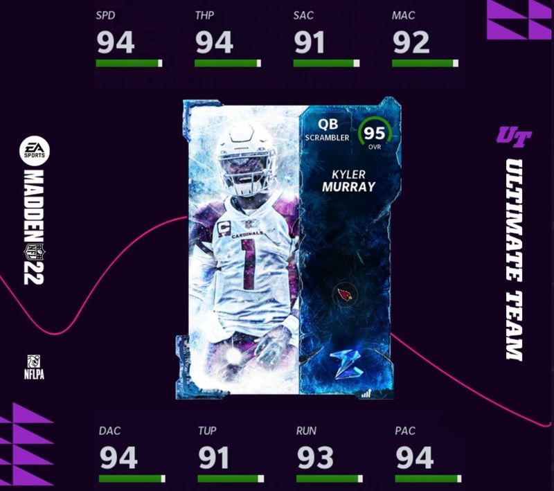 Kyler Murray Madden 22 Rating and best MUT 22 cards