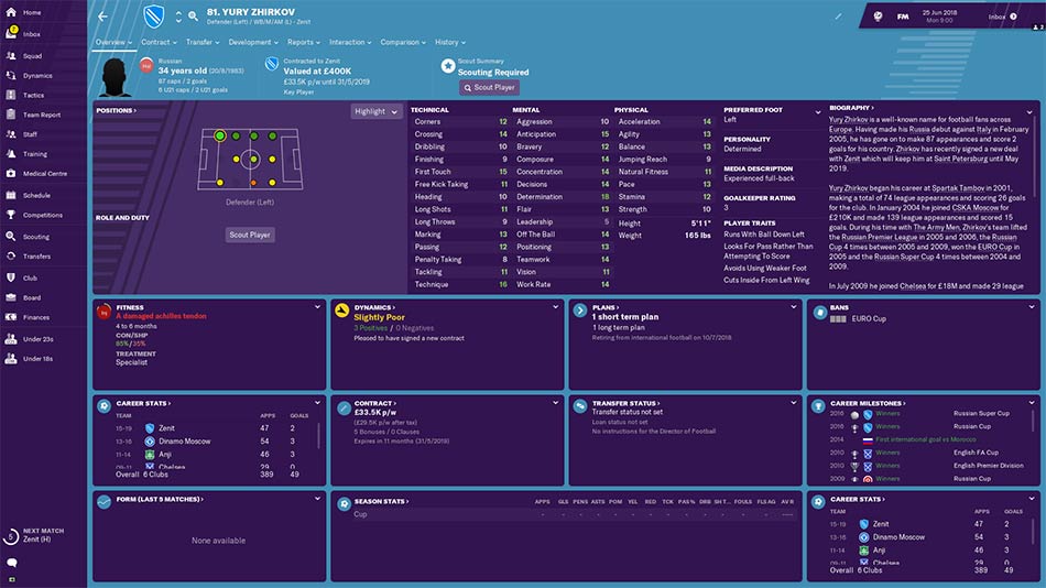 football manager 2019 best teams to manage