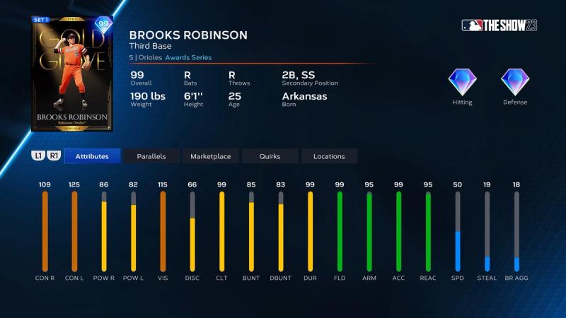 MLB The Show 23: What are Supercharged players in Diamond Dynasty? - New  Baseball Media