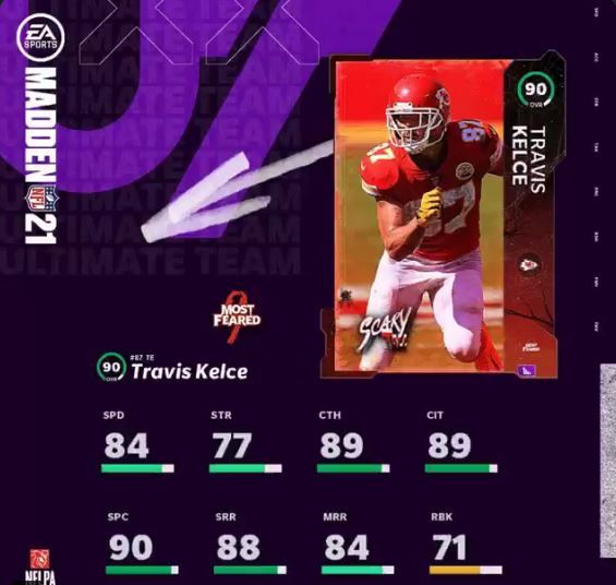 Madden 21 Most Feared Scary Tall Travis Kelce Hero