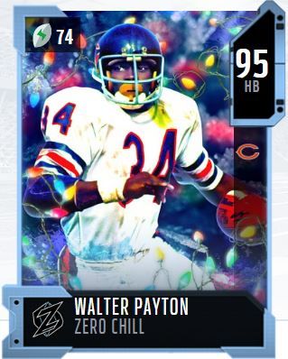 Madden 20 Ultimate Team Everything You Need To Know About Zero Chill Part Two Oop Ghosts Of Madden Past 12 Days Of Mutmas - chill ghost mask roblox