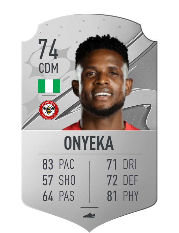 FIFA 23 Rating Prediction Onyeka