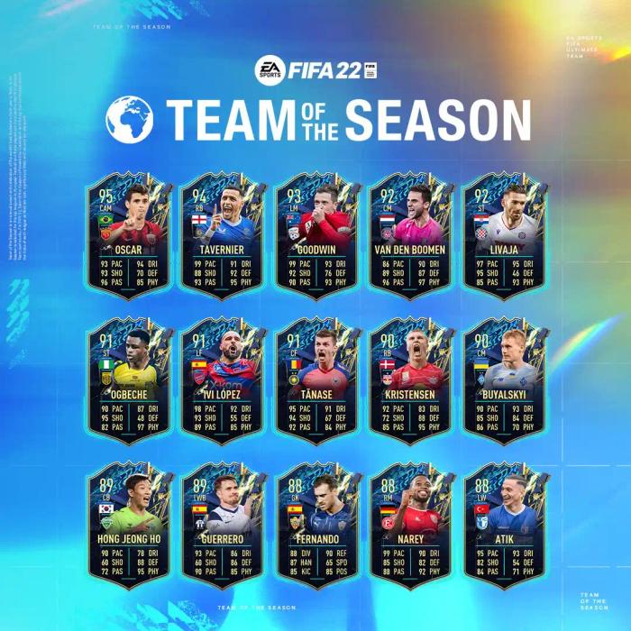 fifa 22 rest of world tots