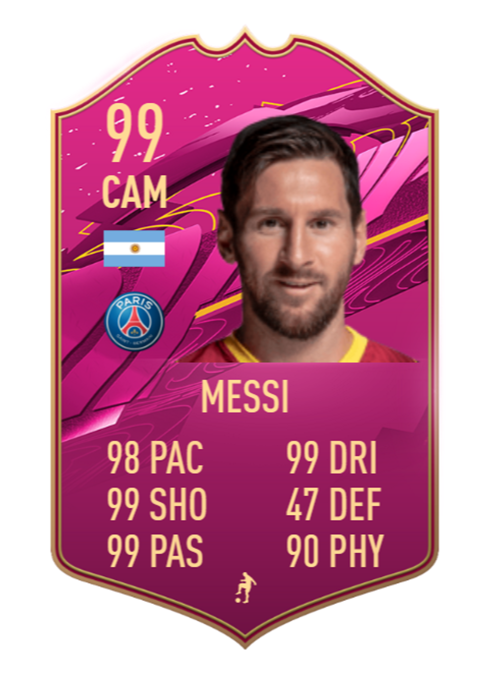 *UPDATED* FIFA 22 Lionel Messi All his FUT cards and how to use him