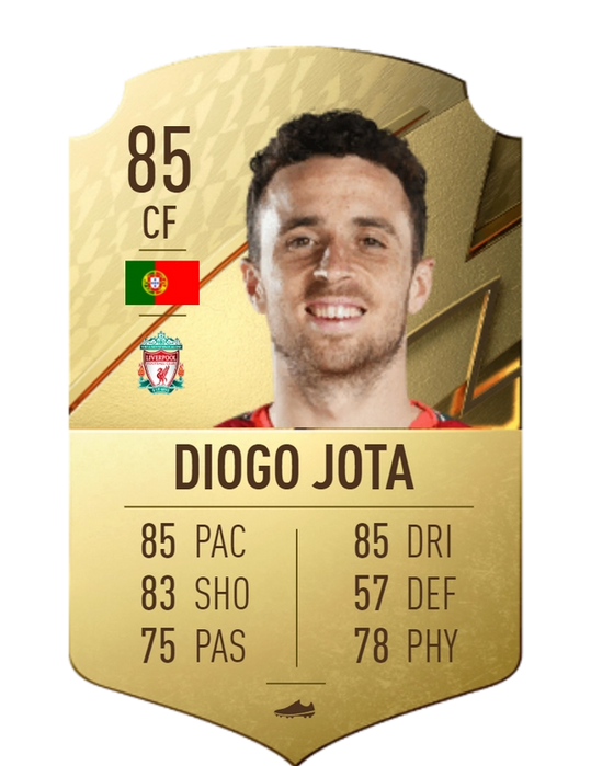 FIFA 23 Rating Prediction Diogo Jota