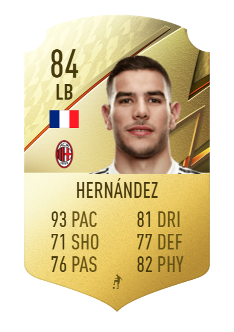 FIFA 22 Theo Hernandez