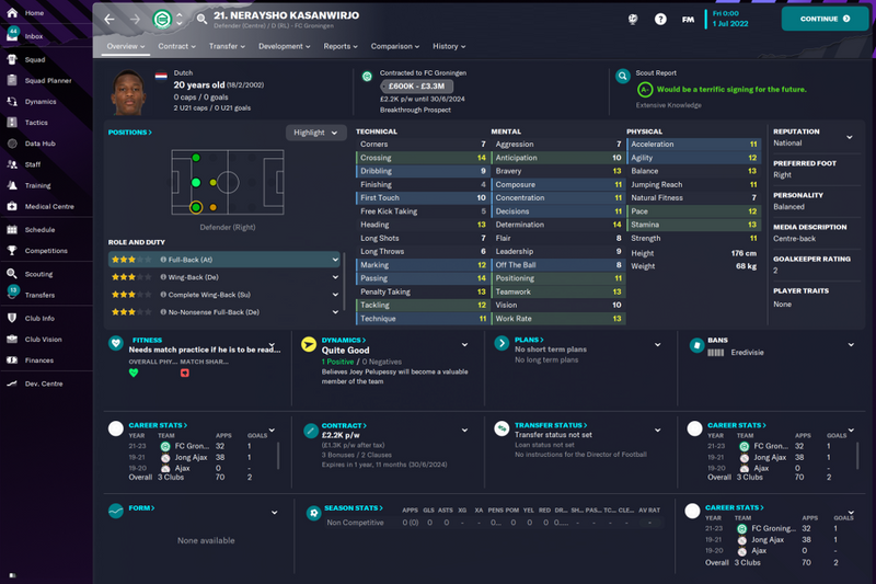 Football Manager 2023 bargains: 20 best players under £15m - The