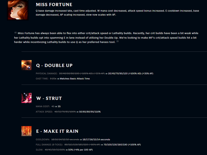 Miss FOrtune patch 12.17 buff for League of Legends