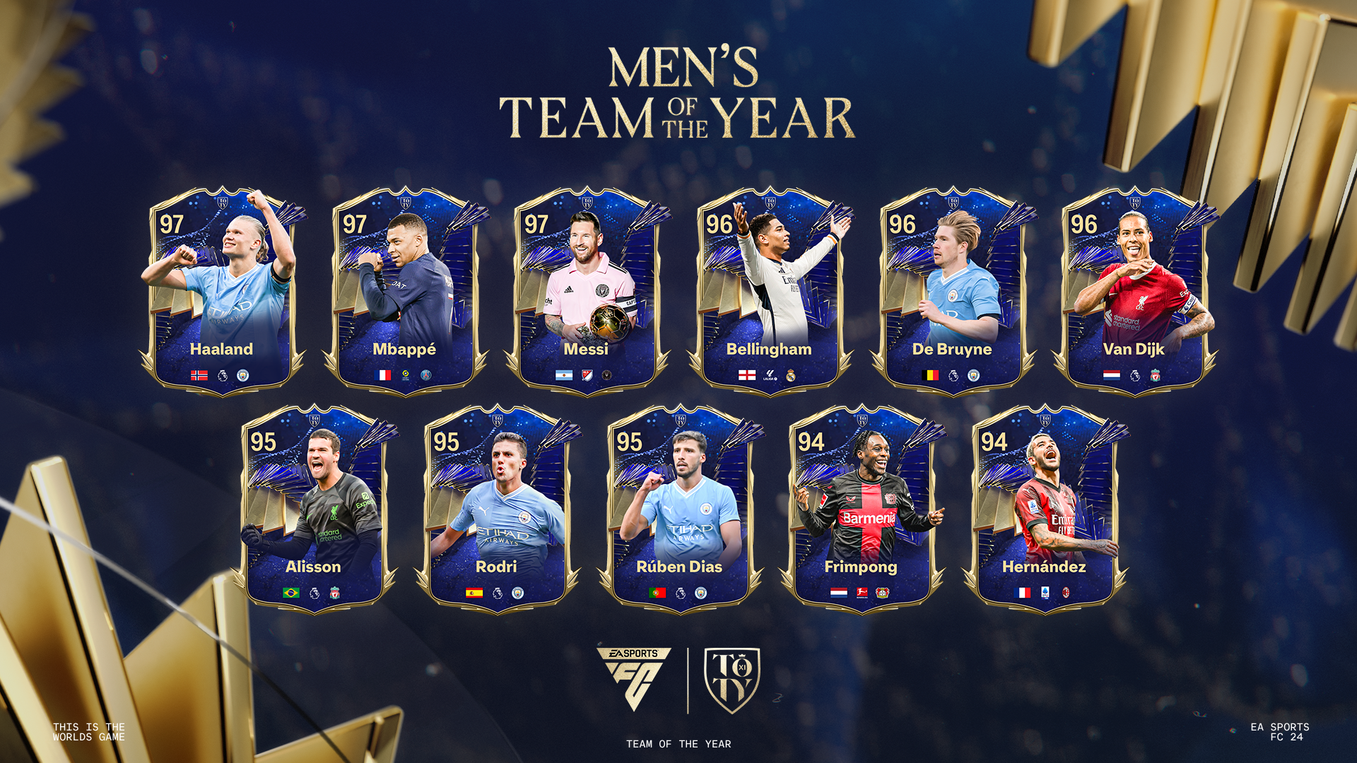 FC 24: Complete Team Of The Year In Packs Now!