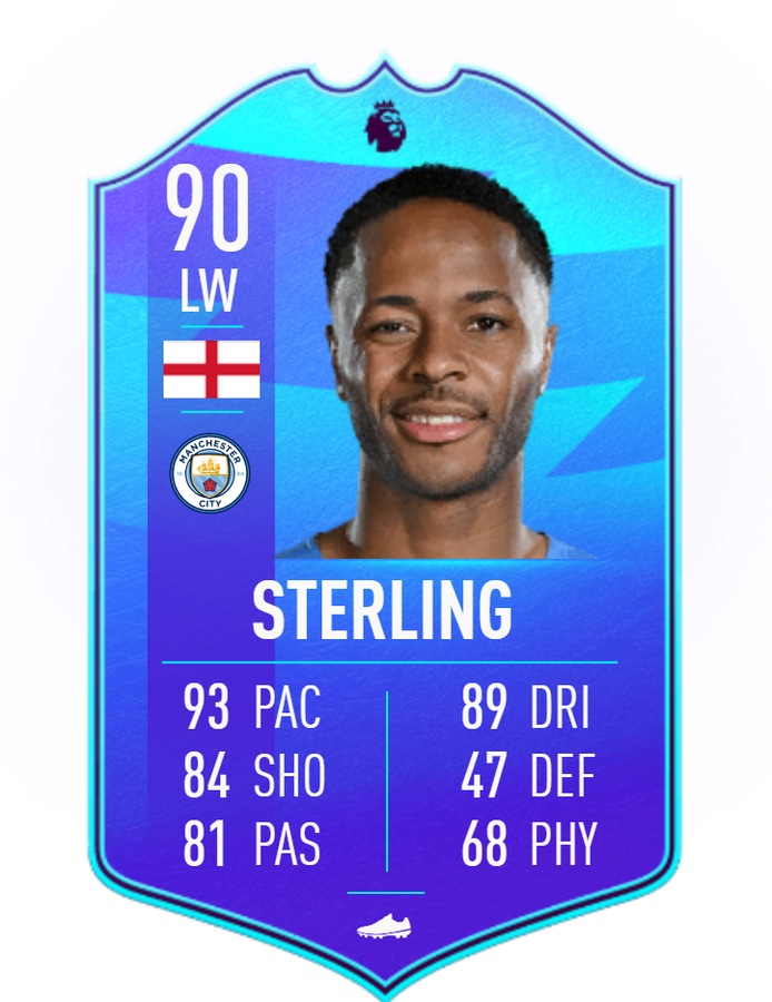 FIFA 22 Premier League POTM Concept Sterling