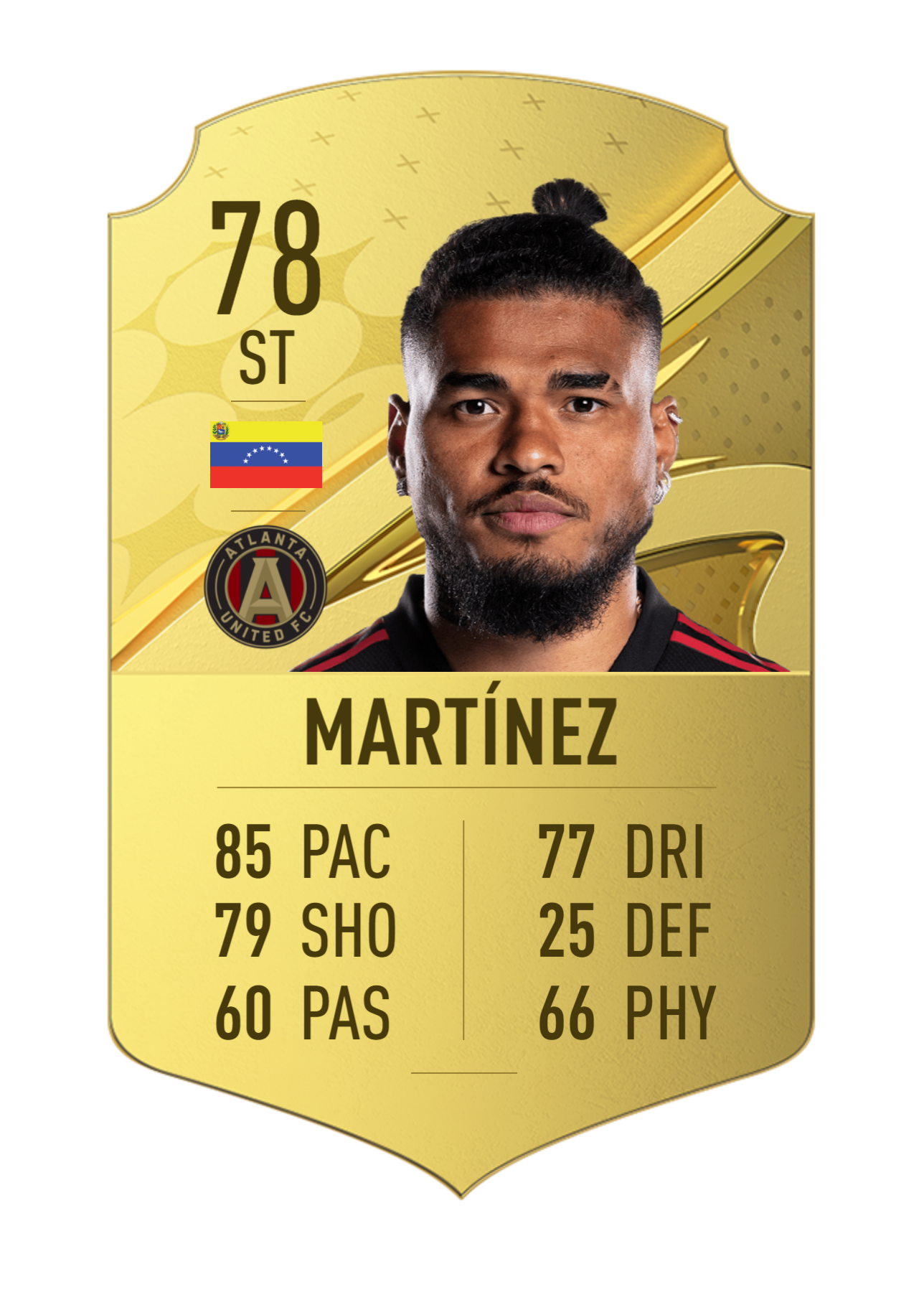 FIFA 23 Martinez