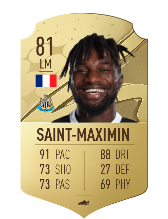 FIFA 23 Rating Prediction Saint-Maximin