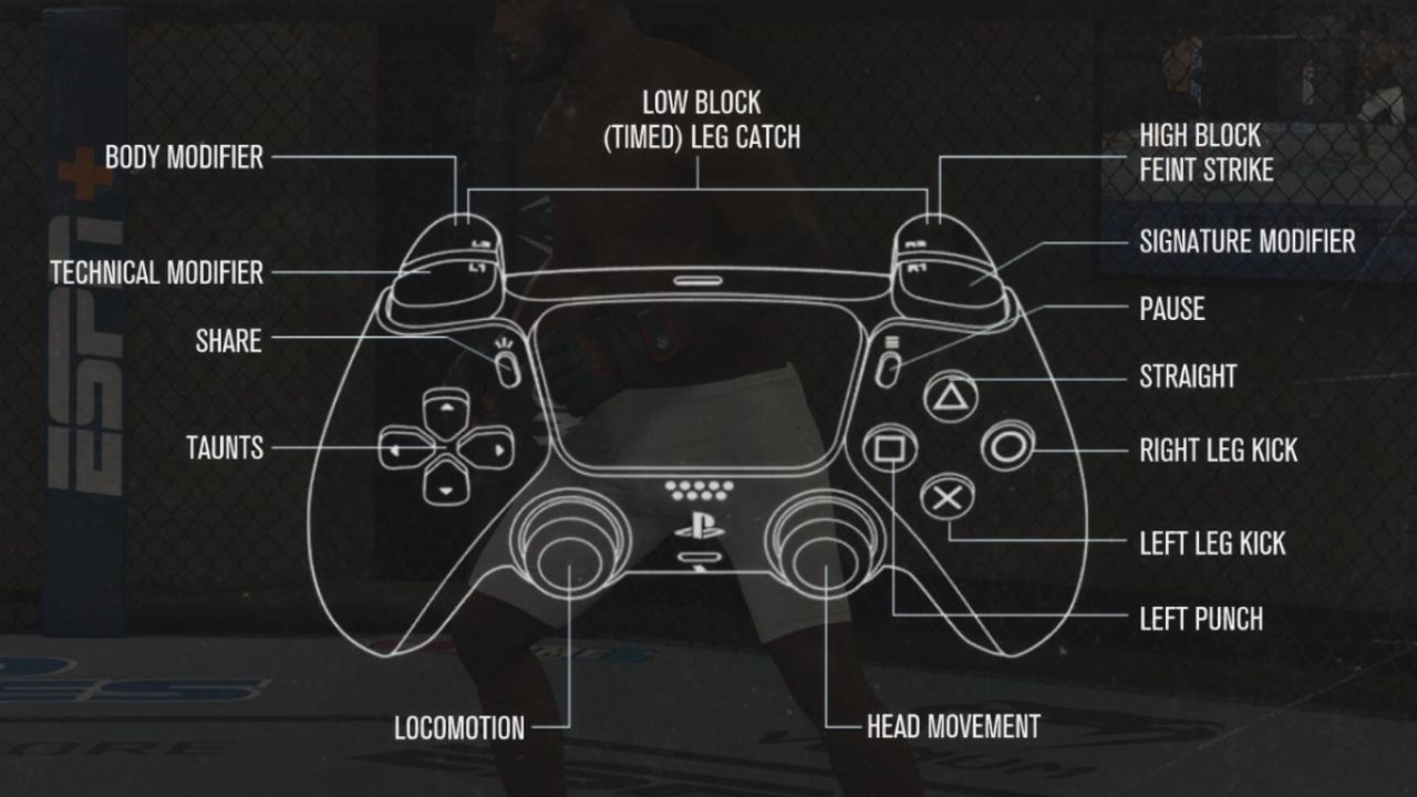 UFC 5 Controls Guide