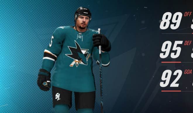 NHL 19: Team Ratings and Best Players