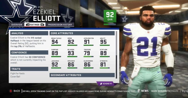 Dallas Cowboys dominate in 90+ Madden 19 player ratings