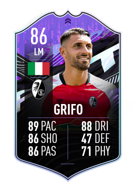 vincenco grifo fifa 21 ultimate team what if