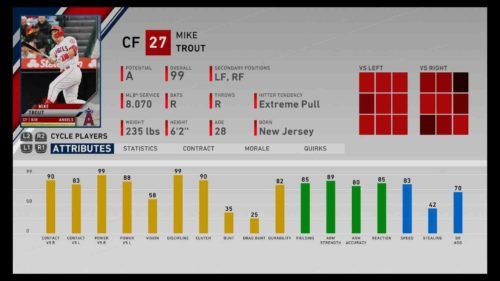 mlb the show 20 power hitters trout
