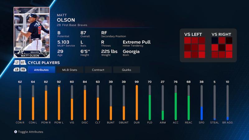 C.J. Cron MLB The Show 23 Rating