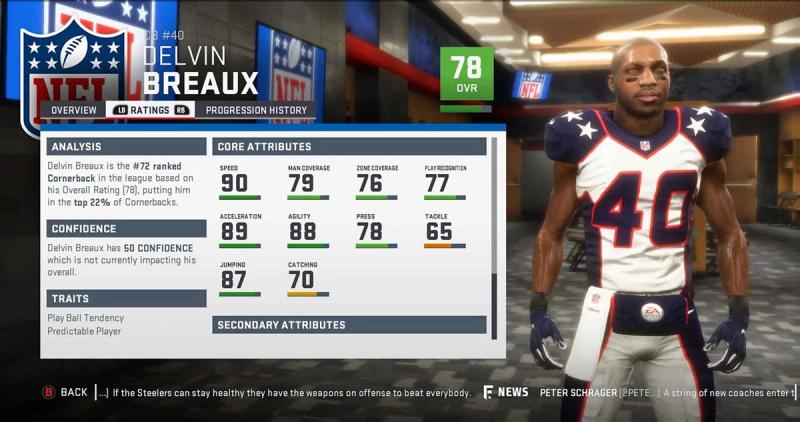 Madden 19: Best free agents