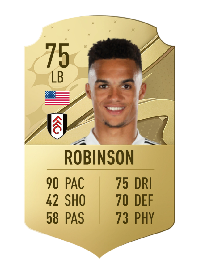 FIFA 23 Antonee Robinson Rating