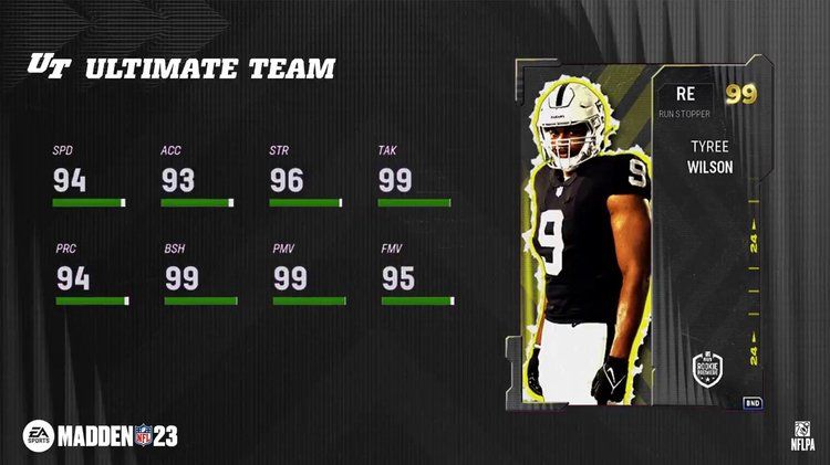 Madden 23 MUT: Everything about the Rookie Premiere program