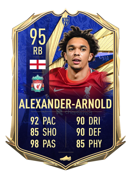 FIFA 22 TOTY Prediction Alexander-Arnold
