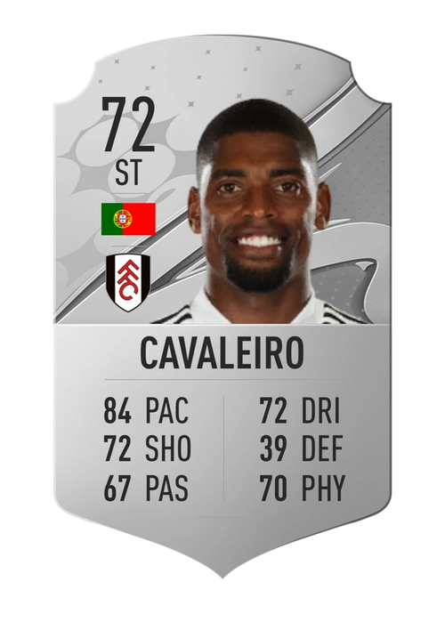 FIFA 23 Cavaleiro Rating