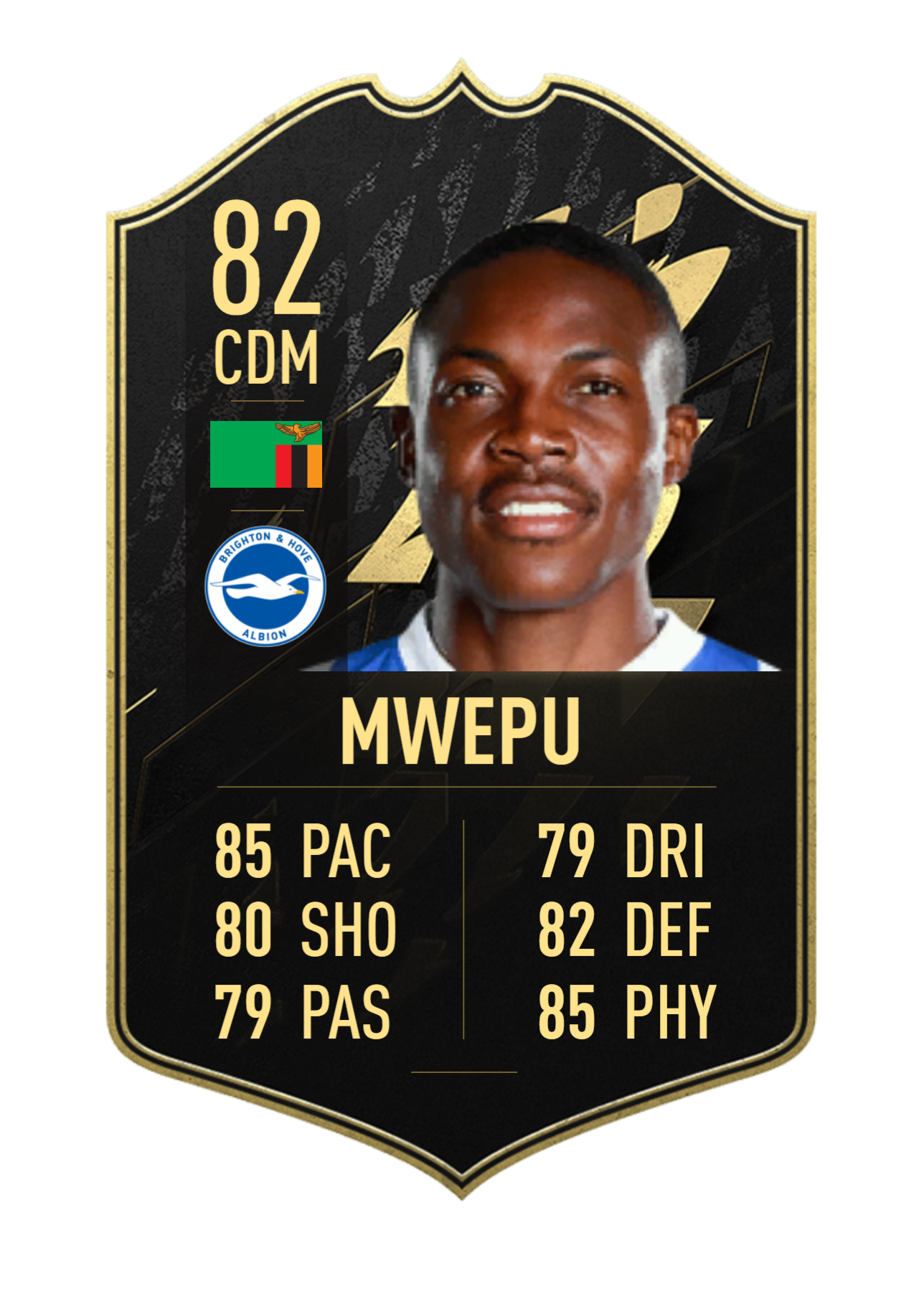 FIFA-22-Mwepu-TOTW