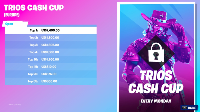 Fortnite Cash Cup Prizes