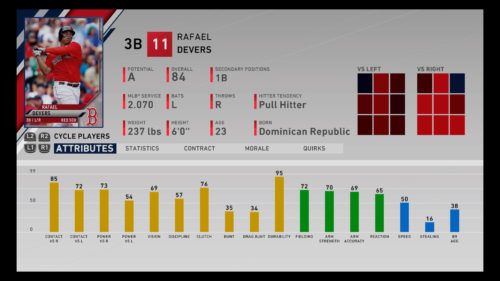 Rafael Devers MLB The Show 20 best U25 players franchise mode diamond dynasty RTTS