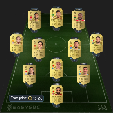 FIFA 23 First XI SBC solution