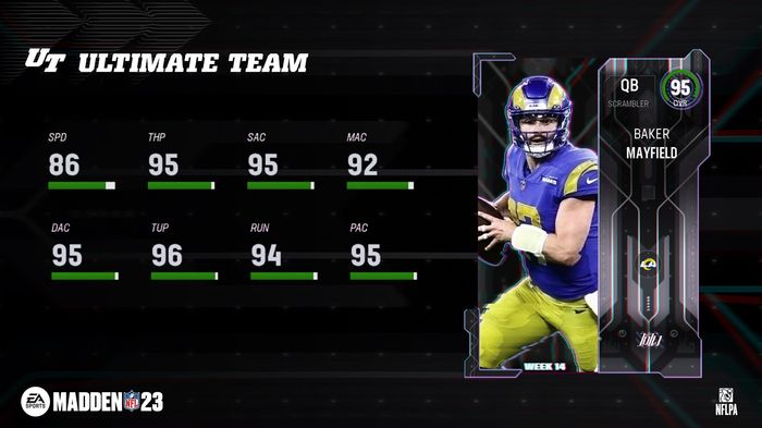 Madden 23 TOTW 14 players Baker Mayfield 