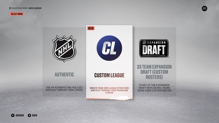 NHL 23 Review Franchise Mode 