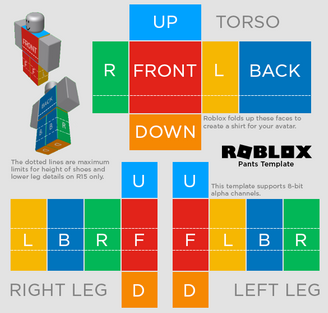 Roblox August 2020 Make Your Own Clothes Create Upload Sell Latest Promo Codes More - how to sell owned items for robux on roblox